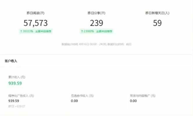 (14425期)全新托管躺赚项目,微信视频号公众号托管代运营,每天五分钟,收益大几百