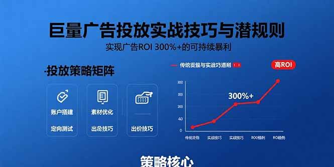 (15626期)巨量广告投放实战技巧与潜规则:实现广告ROI 300%+的可持续暴利-志拓网创