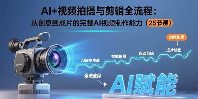 (15612期)AI+视频拍摄与剪辑全流程:从创意到成片的完整AI视频制作能力(25节课)