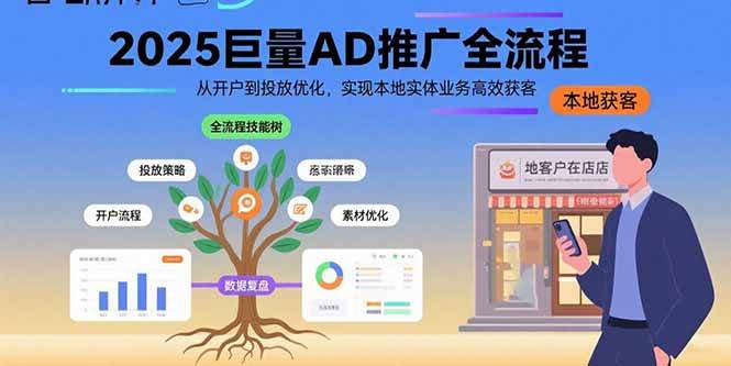 (15608期)2025巨量AD推广全流程,从开户到投放优化,实现本地实体业务高效获客-志拓网创