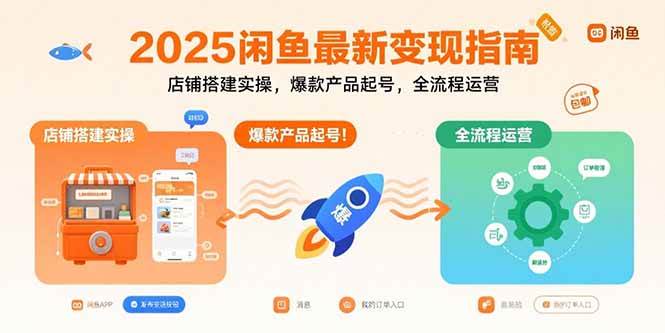 (15691期)2025闲鱼最新变现指南:店铺搭建实操,爆款产品起号,全流程运营-志拓网创