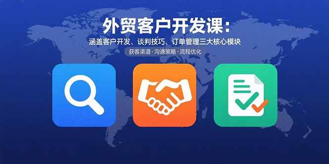 (15793期)外贸客户开发课:涵盖客户开发、谈判技巧、订单管理三大核心模块-志拓网创