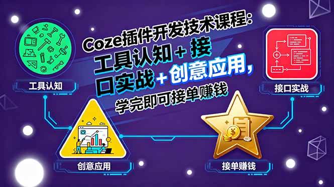 (15976期)Coze插件开发技术课程:工具认知+接口实战+创意应用,学完即可接单赚钱-志拓网创