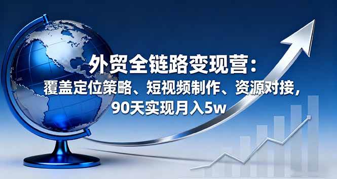 (16173期)外贸全链路变现营:覆盖定位策略、短视频制作、资源对接,90天实现月入5w-志拓网创