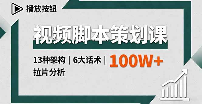 (16137期)视频脚本策划课,13种架构、6大话术、拉片分析,单条播放百万+