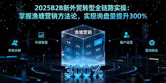 (16129期)2025B2B新外贸转型全链路实操:掌握渔塘营销方法论,实现询盘量提升300%-志拓网创