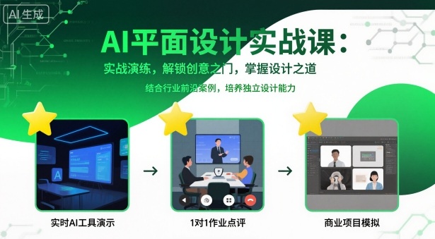 AI平面设计实战课,实战演练,解锁创意之门,掌握设计之道-志拓网创
