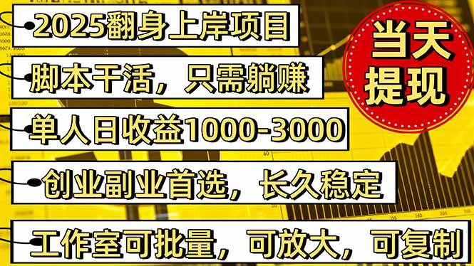 (16225期)稳定八年美金掘金2.0脚本干活,只需躺赚。单人日收益1000-3000可批量、…-志拓网创