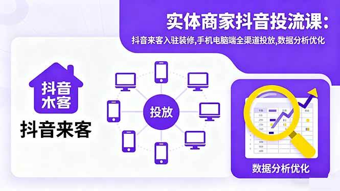 (16313期)实体商家抖音投流课:抖音来客入驻装修,手机电脑端全渠道投放,数据分析优化
