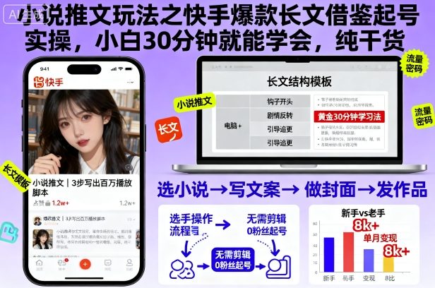 小说推文玩法之快手爆款长文借鉴起号实操,小白30分钟就能学会,纯干货-志拓网创