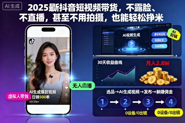 2025最新抖音短视频带货,不露脸、不直播,甚至不用拍摄,也能轻松挣米-志拓网创