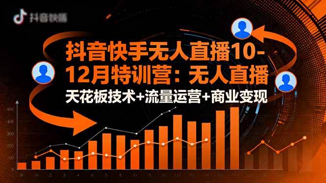 (16372期)抖音快手无人直播10-12月特训营:无人直播天花板技术+流量运营+商业变现
