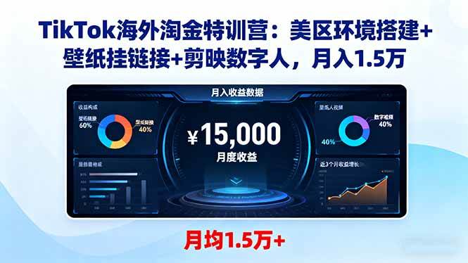 (16346期)TikTok海外淘金特训营:美区环境搭建+壁纸挂链接+剪映数字人,月入1.5万-志拓网创