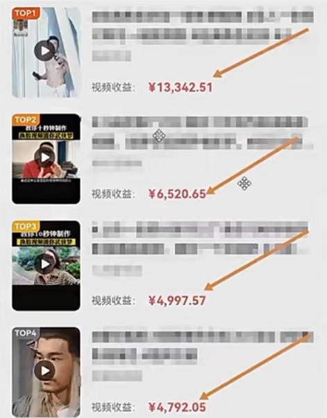 图片[2]-1秒AI变妆，0零基础也能在1分钟内轻松上手，单账号收益轻松突破1W+，打破传统，快…-志拓网创