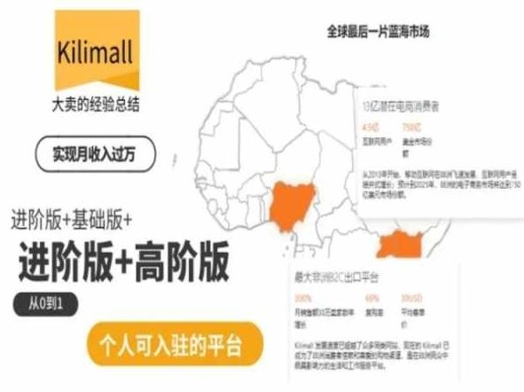 kilimall非洲电商培训，基础版+进阶版+高阶版，从0到1个人可入驻的平台-志拓网创