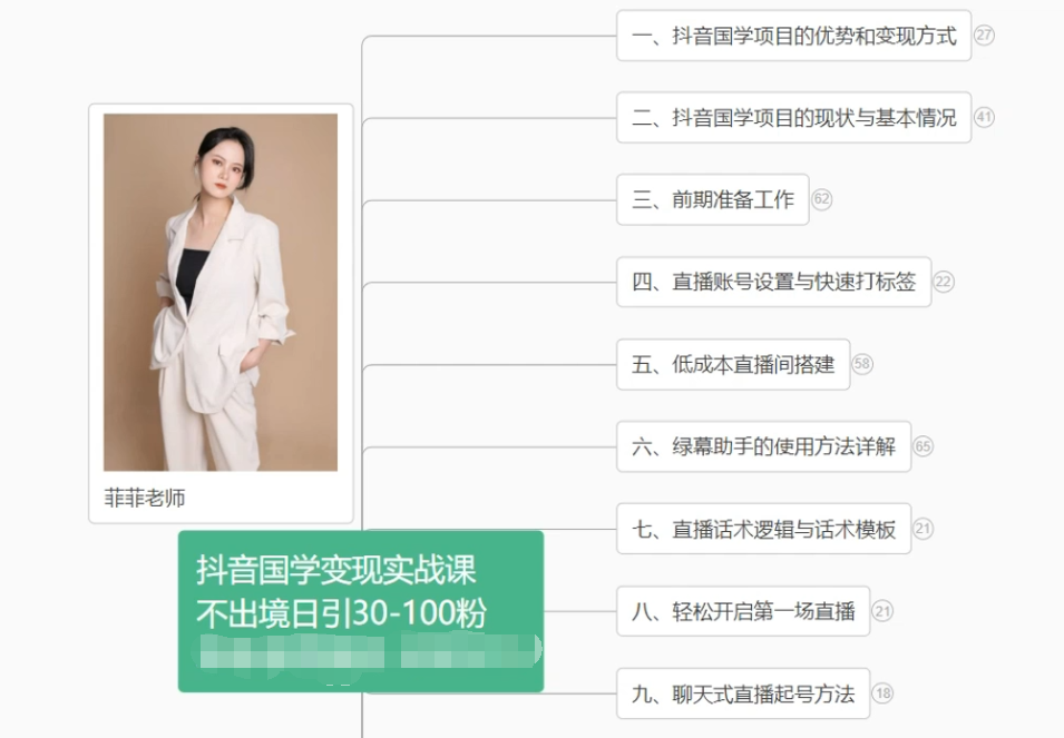 抖音国学变现项目：不出境日引30-100粉实战课程-志拓网创