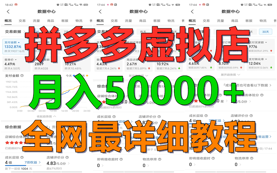 拼多多虚拟电商训练营月入50000+你也行，暴利稳定长久，副业首选-志拓网创