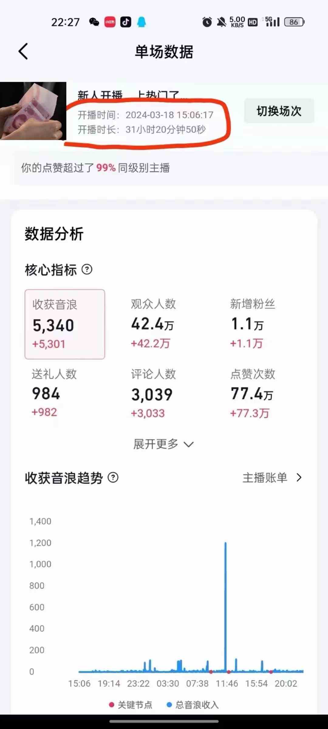 图片[4]-(9622期）抖音24小时无人直播音乐，不违规，不封号纯撸音浪，小白实操当天日入1000+-志拓网创
