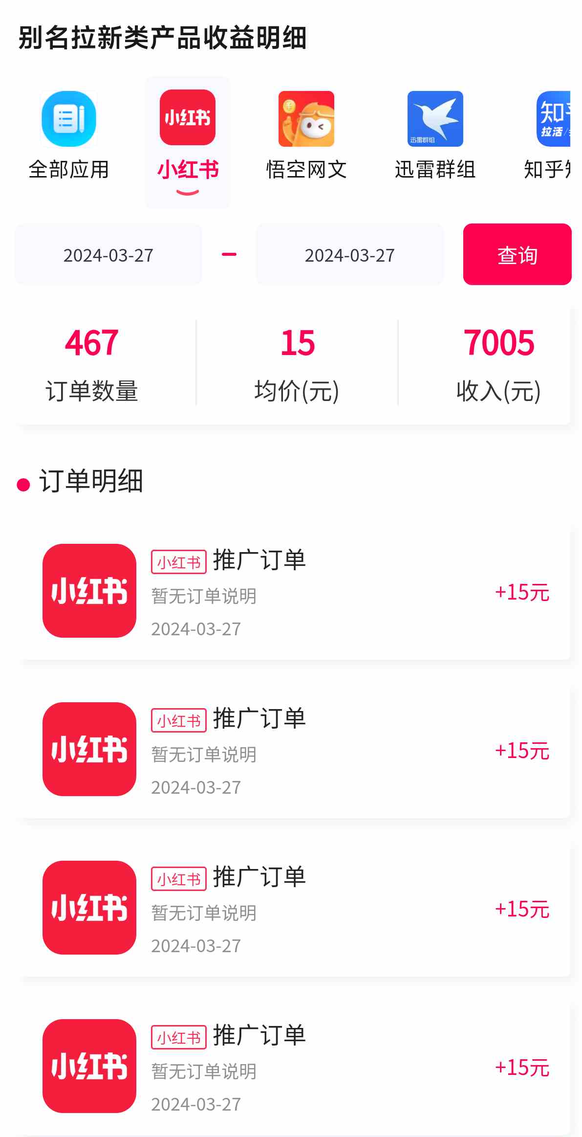 图片[2]-（9679期）黑科技引爆全网流量小红书拉新，单日暴力收益7000+，小白也能轻松上手-志拓网创