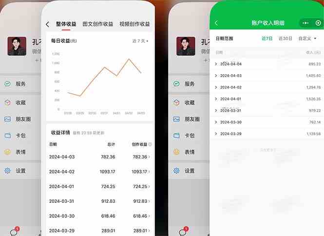 图片[2]-（9786期）2024年4月最强AI写作，每天1小时，日入1000-3000，教程有实操视频，-志拓网创