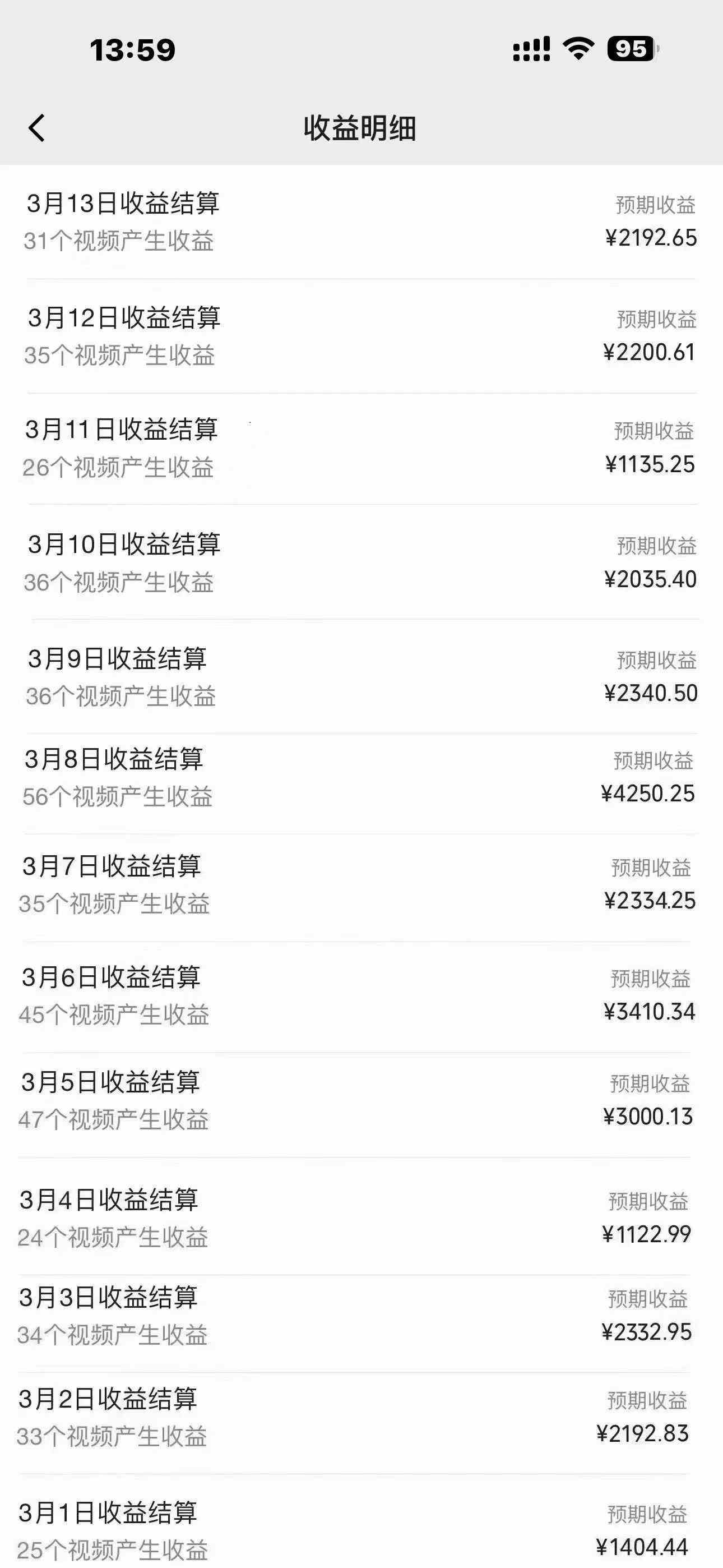 图片[2]-（9931期）一键搬运TIKTOK萌宠类视频 一部手机即可操作 所有平台均可发布 轻松月入5W+-志拓网创