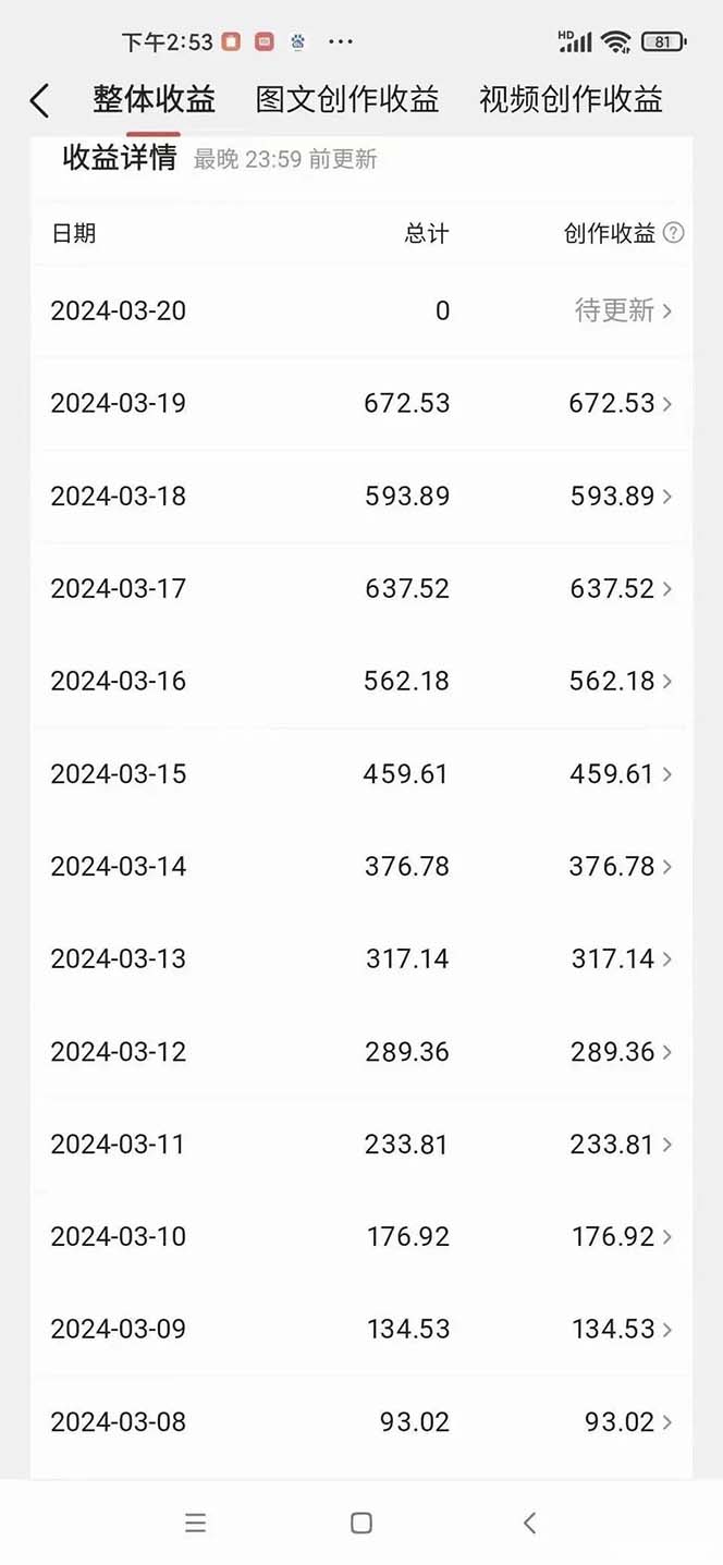 图片[3]-（10198期）AI歌手，0配置版，原创/二创，单作品播放千百万，多平台累计，月入20000+-志拓网创