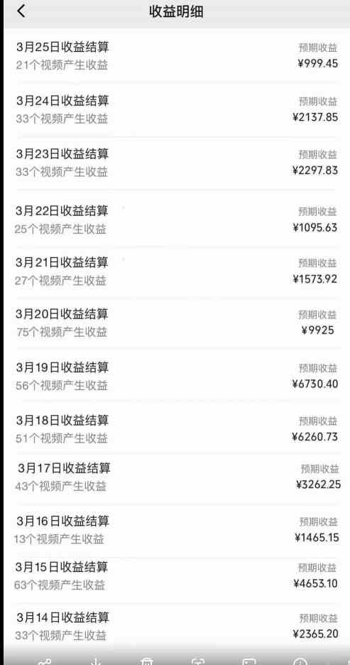 图片[3]-（10001期）视频号创作者分成3.0玩法，简单去重100%过原创，条条爆款，月入30000＋-志拓网创