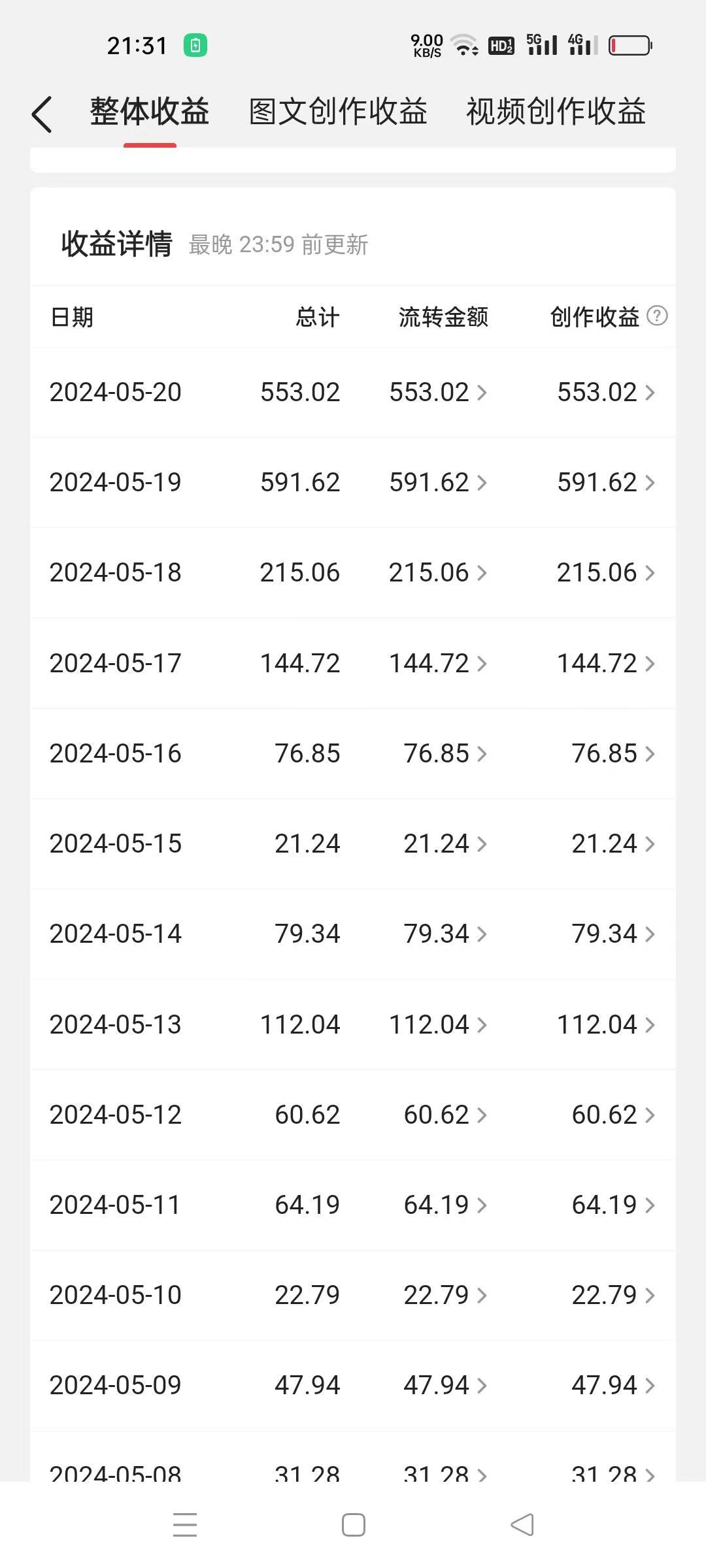 图片[2]-（10745期）冷门赛道掘金，国外极限运动视频合集，多平台发布，小白简单操作-志拓网创
