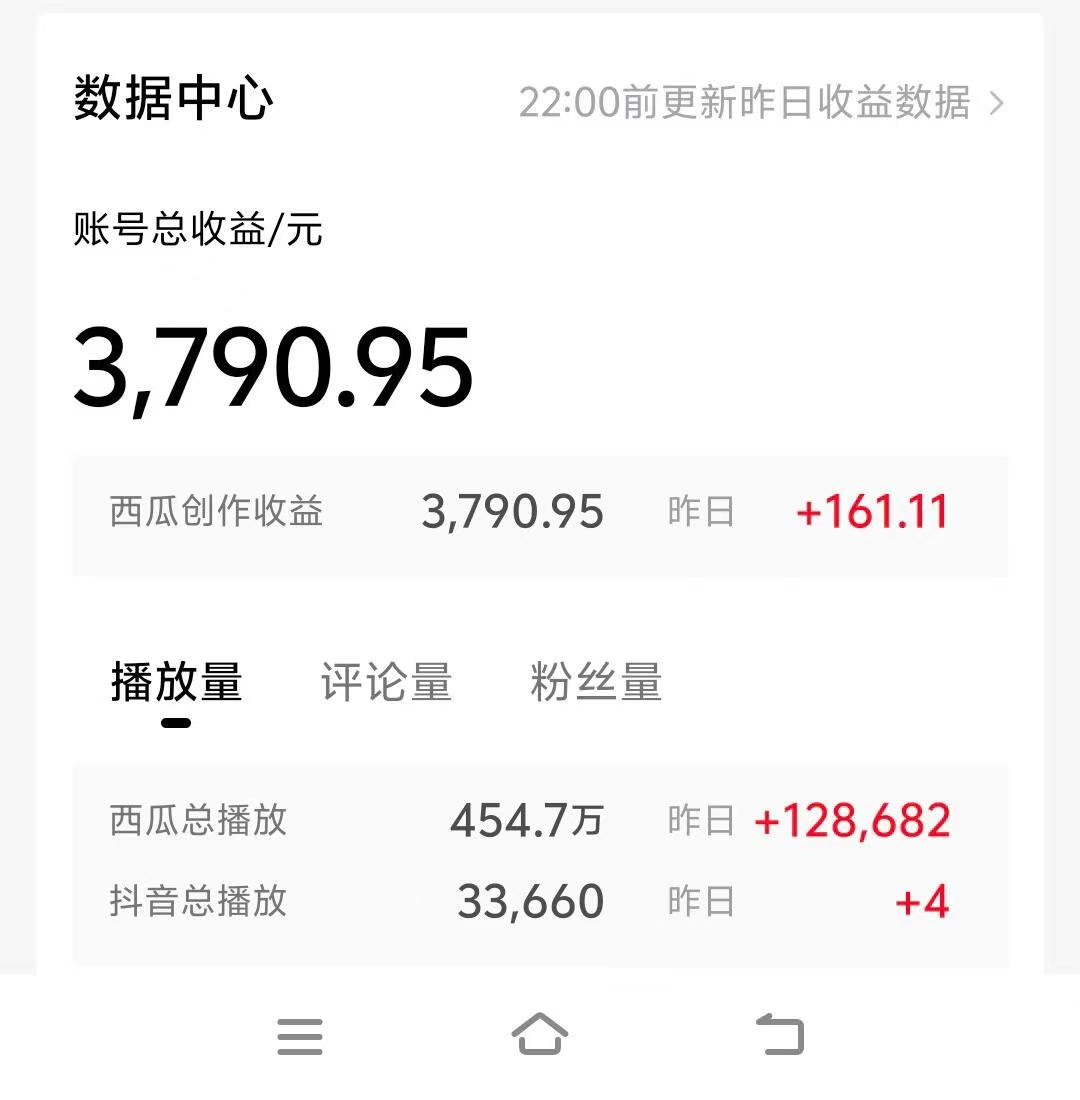 图片[2]-（10654期）情侣搞笑聊天对话，日入1000+,无脑操作，多平台变现-志拓网创