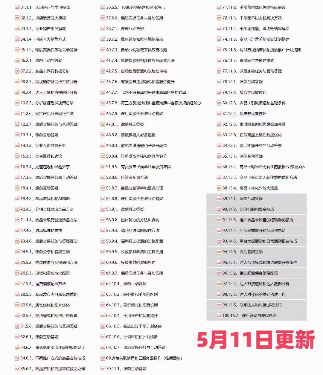 图片[2]-（10625期）抖店·第27期特训营 体验分拉升/商品卡引流/投流效果优化/精选联盟引流/等-志拓网创