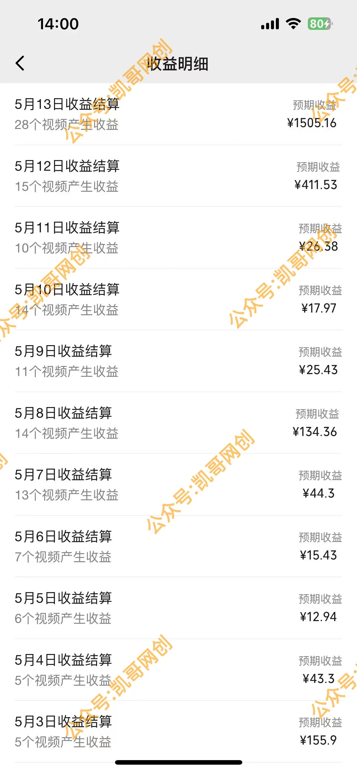 图片[2]-（10607期）视频号情感小故事，AI百分百原创，日入1000+，简单无脑操作-志拓网创