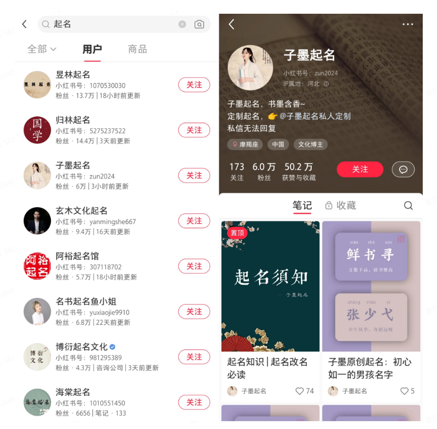 图片[2]-（10856期）小红书起名虚拟副业项目，实操单日暴力变现2000+，简单好操作，快速上手-志拓网创