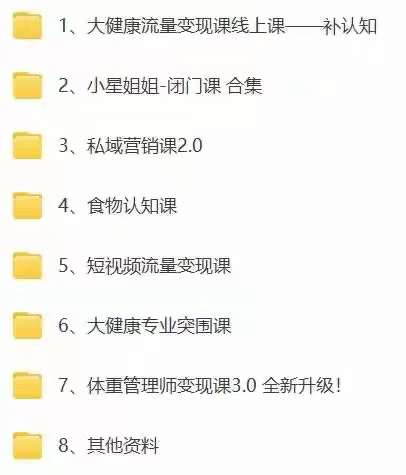 图片[2]-（10871期）大健康 流量 变现2.0：拓高变现 流量/成高客单/低粉高变现/只讲落地实战-志拓网创