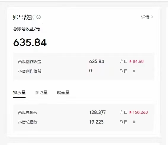 图片[2]-（10829期）2024最新西瓜视频收益玩法，一台电脑即可 新手小白简单操作单号月入1800+-志拓网创