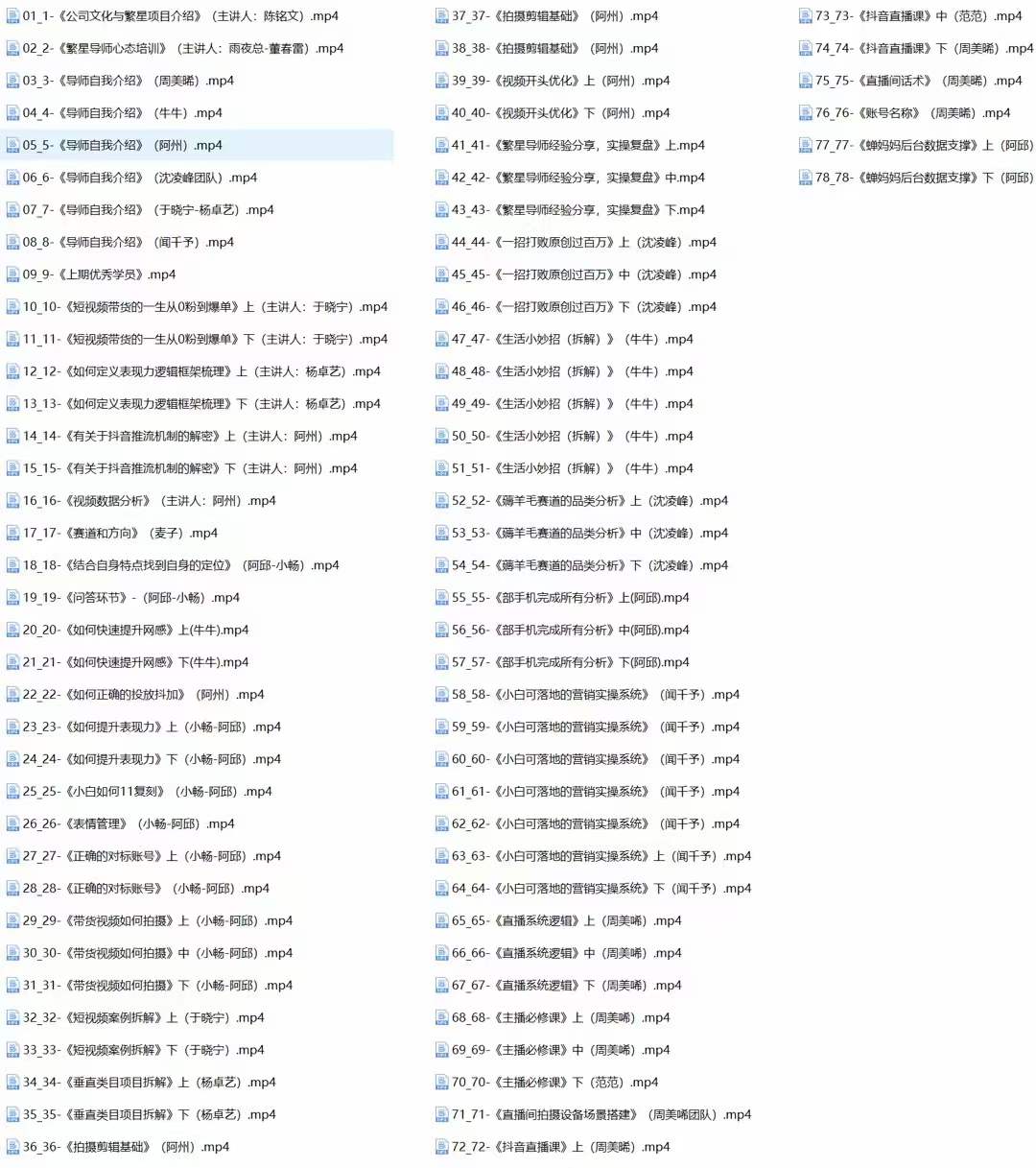 图片[2]-（11261期）大V导师线下内训营：从零粉到爆单，一招搞定百万原创，78节45个小时-志拓网创