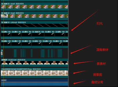图片[3]-（11281期）视频号带货24年最新模式，操作简单可多账号分发，轻轻松松日入2000+-志拓网创