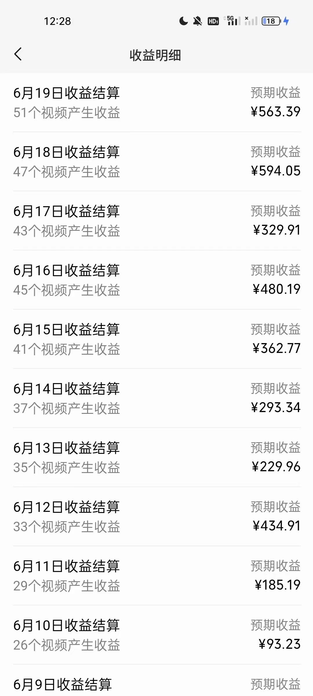 图片[2]-（11172期）AI制作古画唱歌视频，10个作品涨粉3万，日入1000+-志拓网创