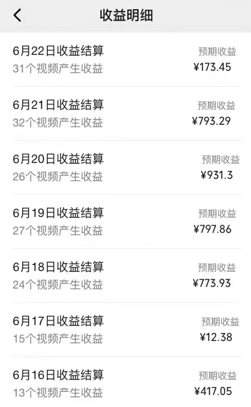 图片[2]-（11341期）全网短视频暴力撸金赛道，日入1000＋！原创玩法，长期稳定-志拓网创