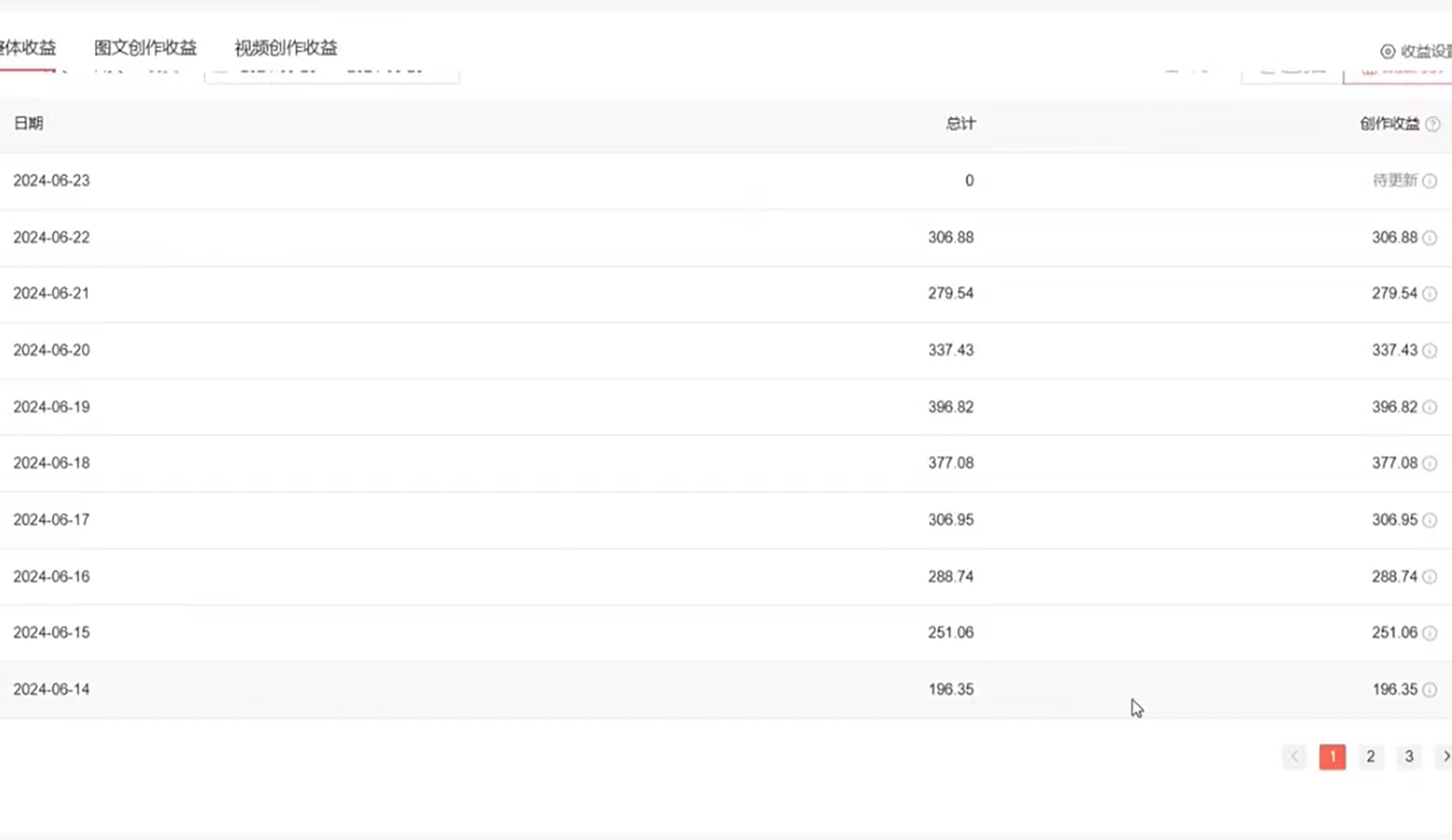 图片[3]-（11341期）全网短视频暴力撸金赛道，日入1000＋！原创玩法，长期稳定-志拓网创