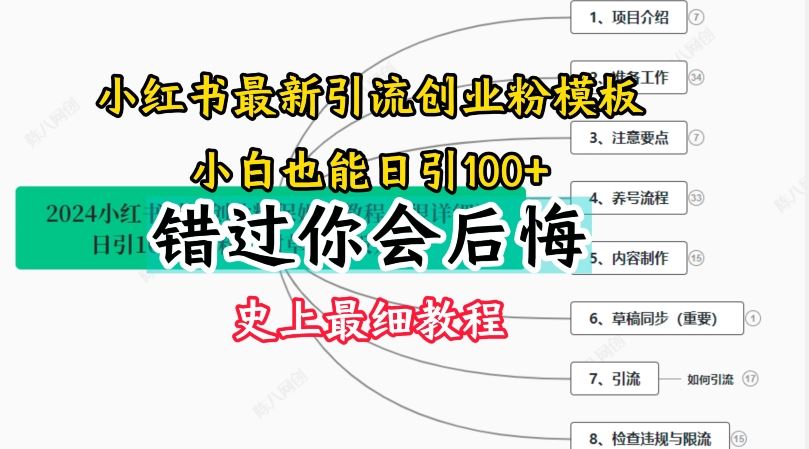 2024小红书引流创业粉史上最细教程，手把手教你引流【揭秘】-志拓网创