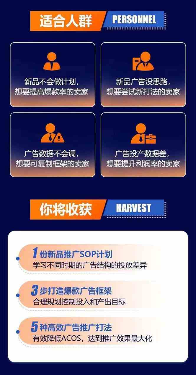 图片[3]-亚马逊爆款广告训练营：掌握关键词库搭建方法，优化广告数据提升旺季销量-志拓网创