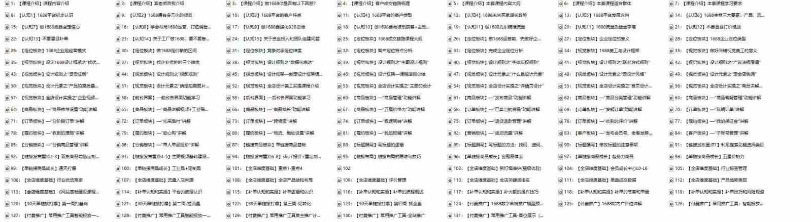 图片[3]-1688最新实战运营，0基础学会1688实战运营，电商年入百万不是梦（131节）-志拓网创