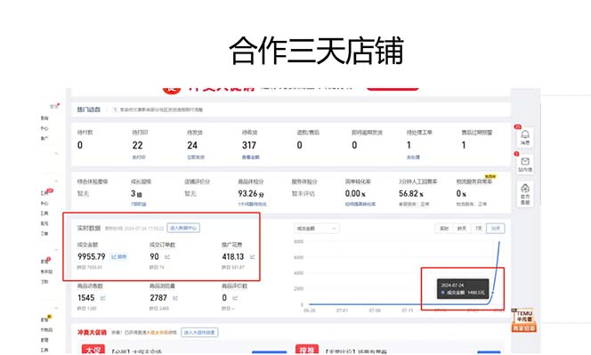 图片[3]-（11939期）拼多多2天起店，只合作不卖课不收费，上架产品无偿对接日入1000+-志拓网创