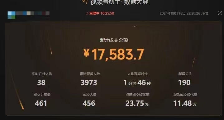 图片[2]-（12318期）最新视频号技术流带货，只需无脑读话术直播，小白单场直播纯收益也能轻…-志拓网创