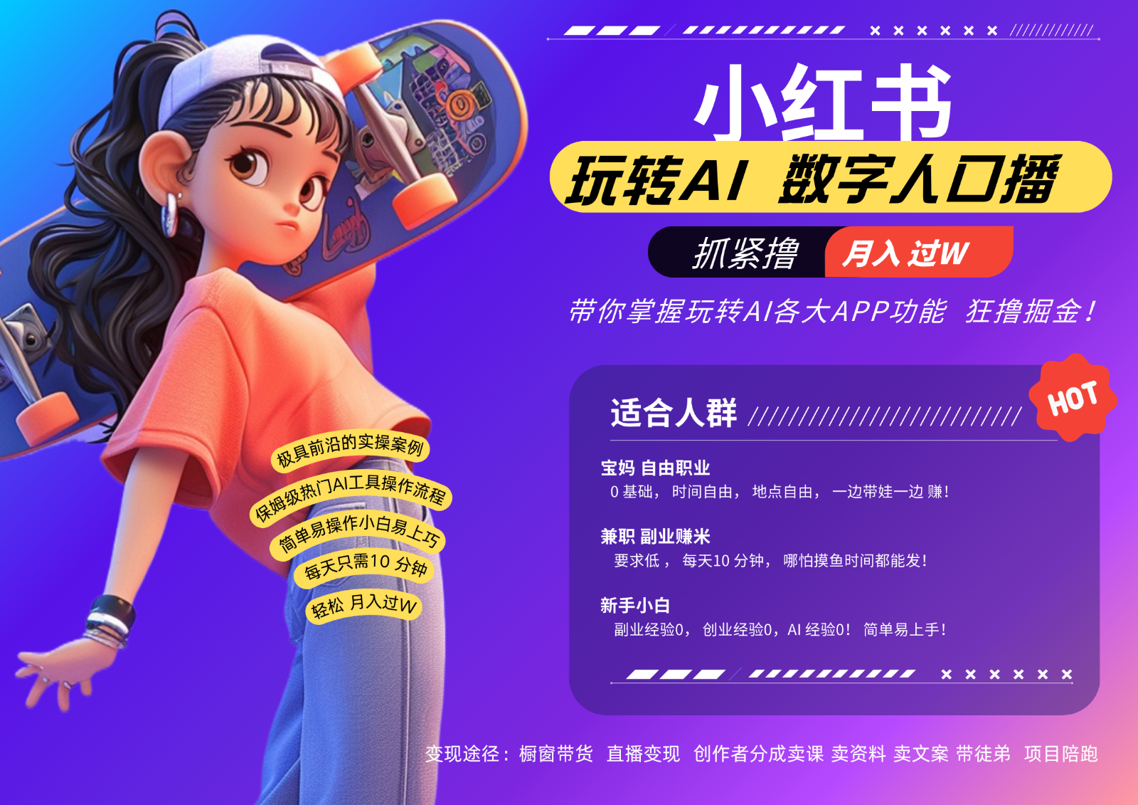 小红书数字人暴力起号  AI改写文案 再也不用费劲录口播每天20分钟  流量火爆日入破…-志拓网创