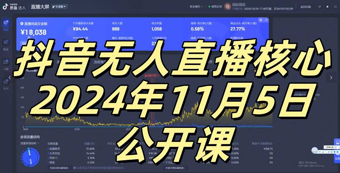 抖音无人直播核心公开课，咸鱼翻身小白可做带有睡后收入月入过万太简单【揭秘】-志拓网创