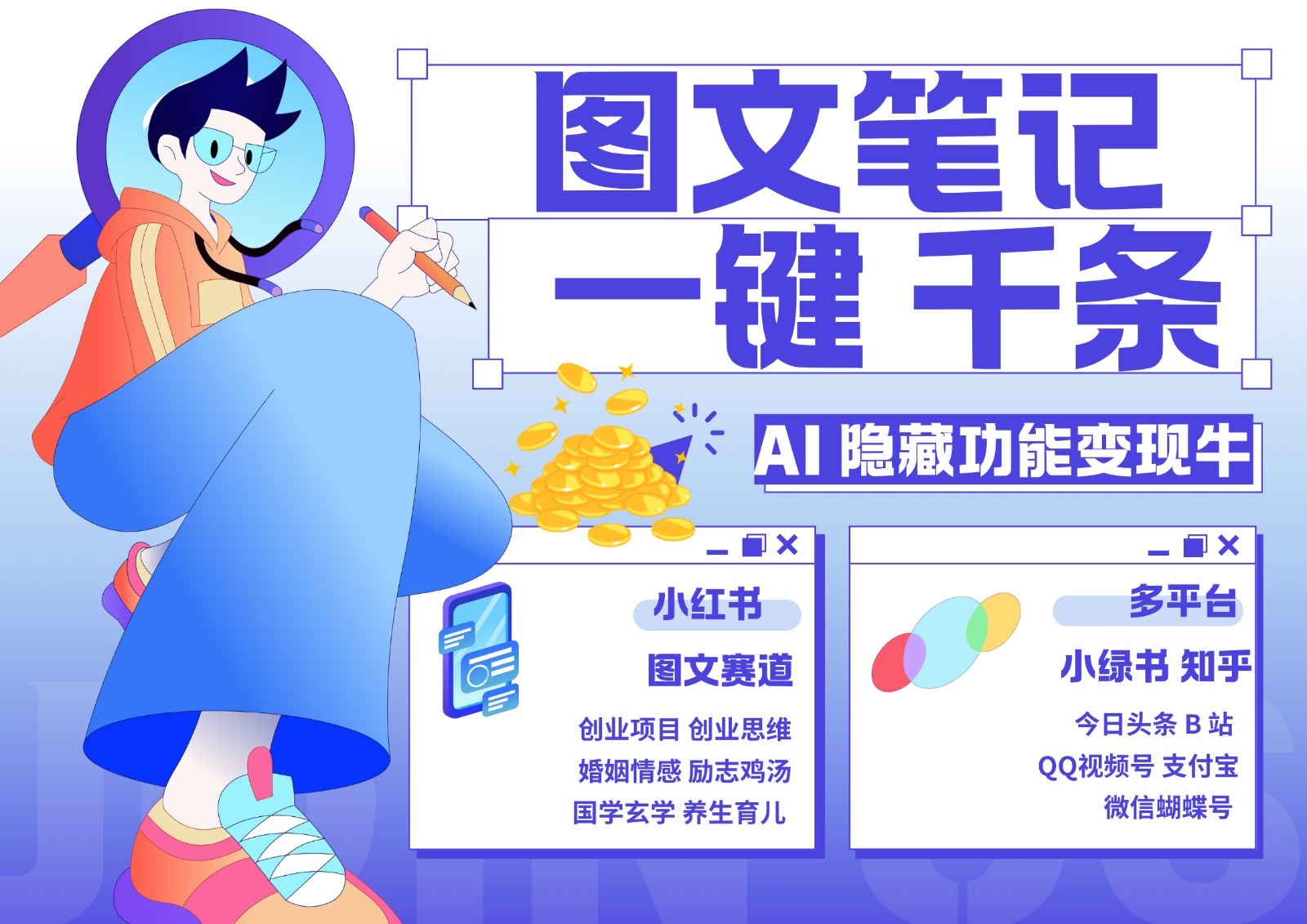 1键生成数千条图文 创业国学 秒生笔记 小红书小绿书图文 轻松引流 变现30000+-志拓网创