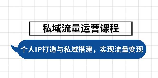 私域流量运营课程，个人IP打造与私域搭建，助力学员实现流量变现-志拓网创