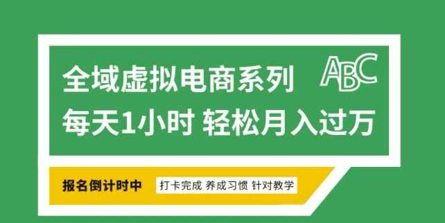 全域虚拟电商变现系列，通过平台出售虚拟电商产品从而获利-志拓网创