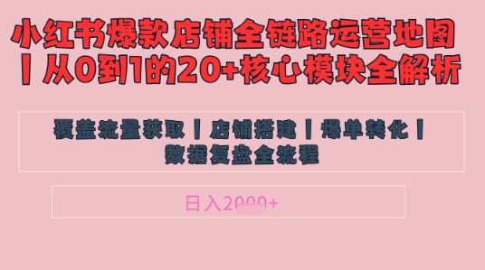 别再乱投流了！小红书店铺精细化运营让爆款笔记自己涨粉的底层逻辑​，日入1k-志拓网创